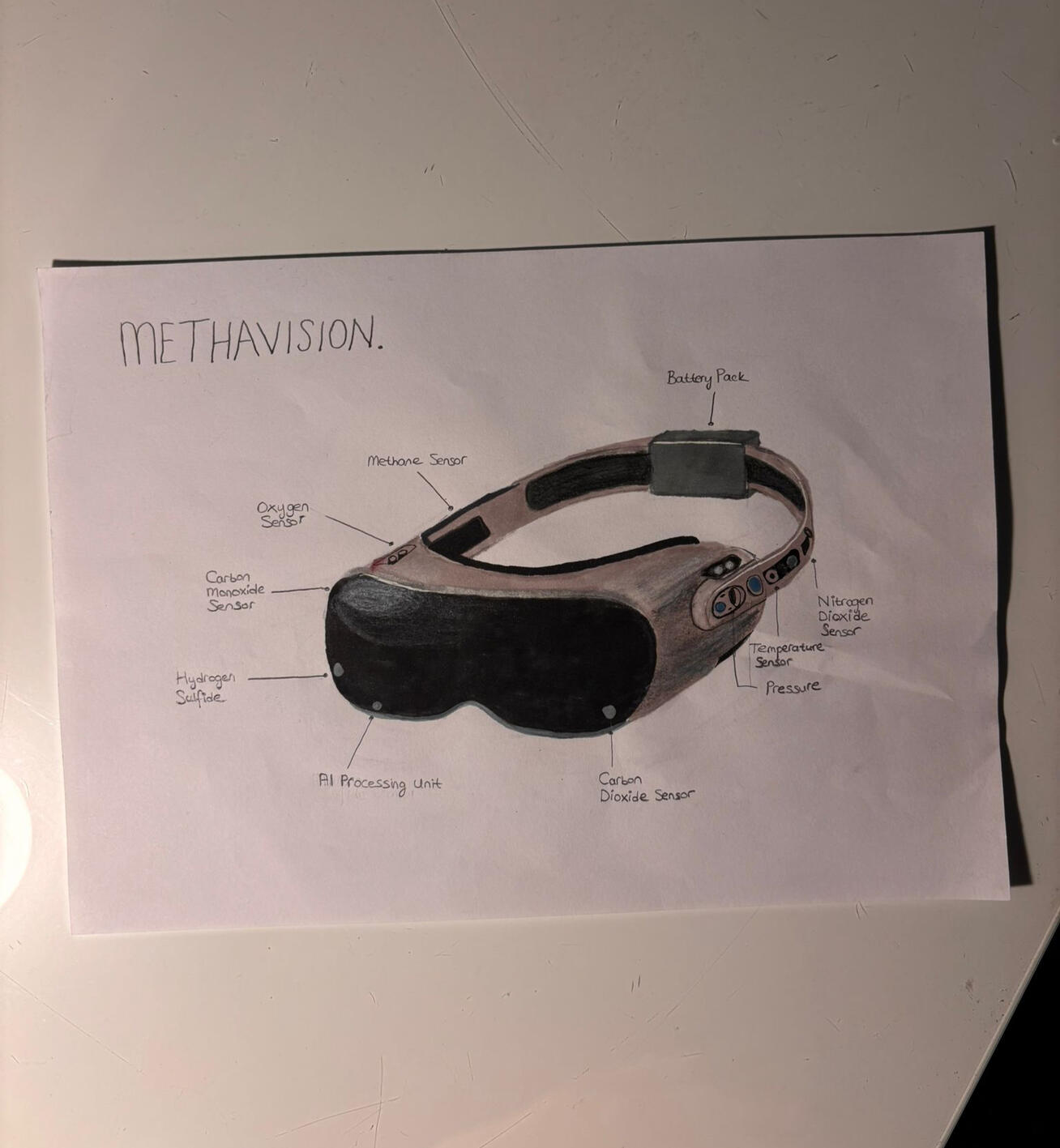 Early-stage concept sketch illustrating the design and sensor placement